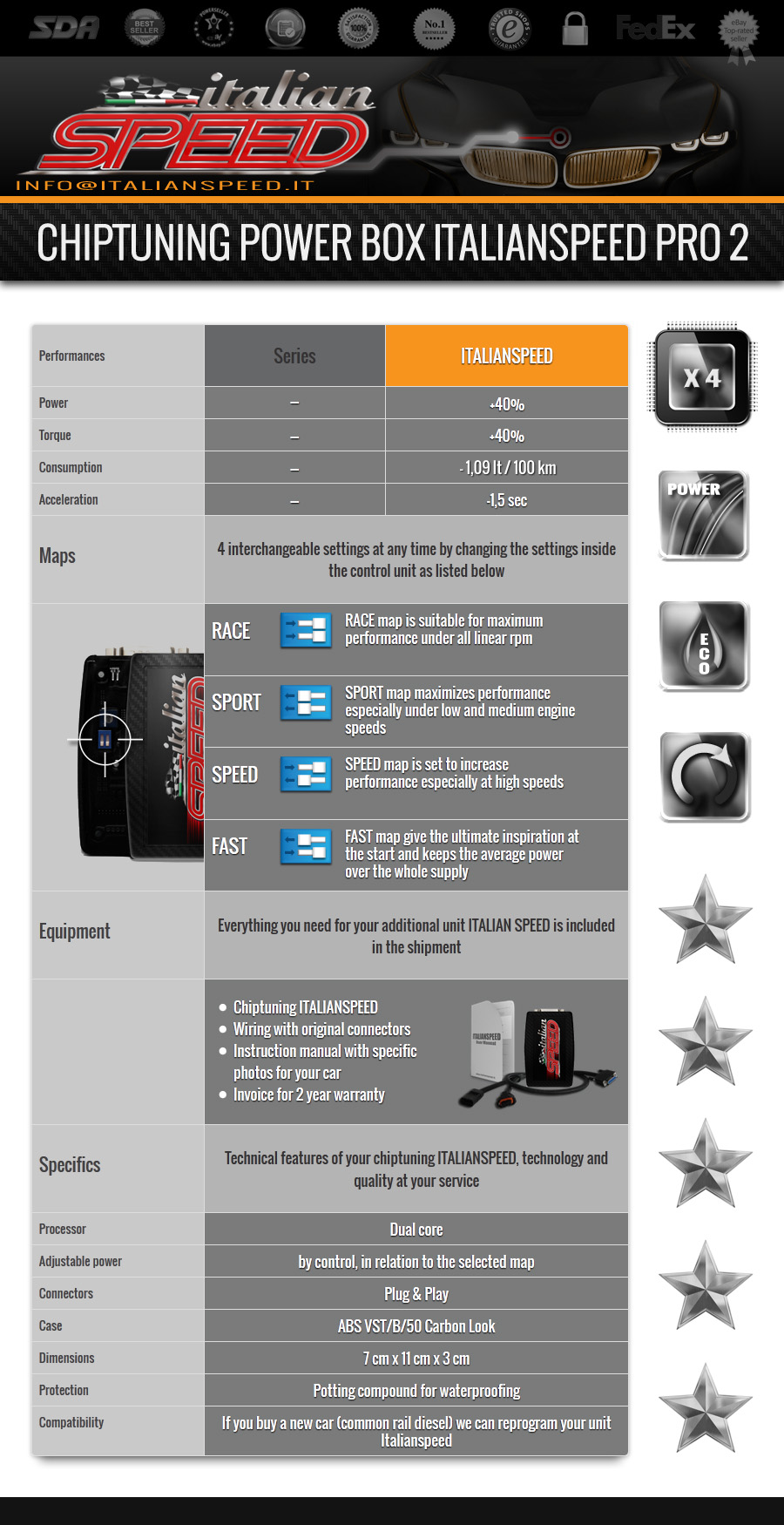 Chiptuning power box Smart Fortwo CDI 45 hp Super Tech. - Express Shipping