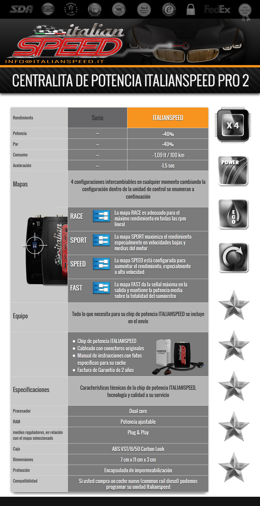 Chiptuning power box Mercedes Viano 2.2 CDI 163 hp Express Shipping